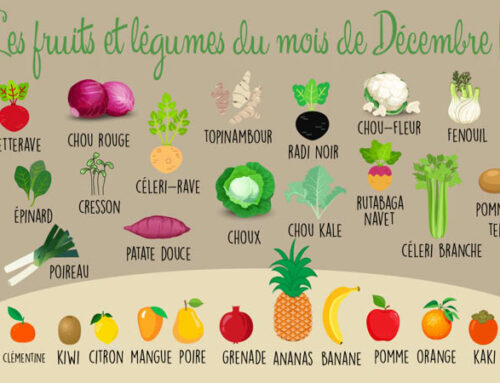 Prendre soin de soi, c’est manger des fruits et légumes de saison.